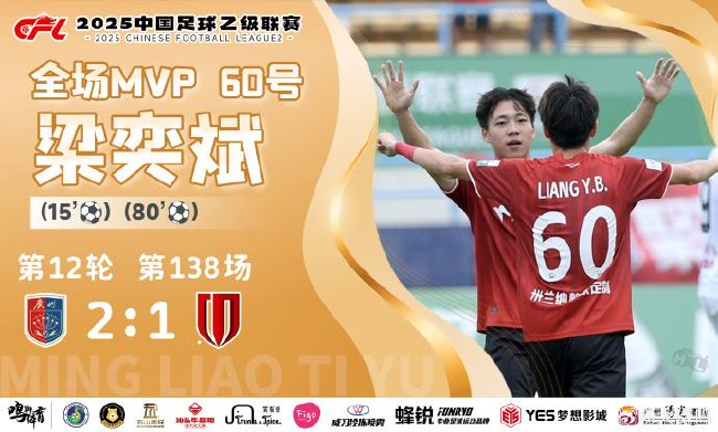 梁奕斌梅开二度终结主场43天不胜,广州蒲公英2-1力克成都蓉城B队 梁奕斌梅开二度终结主场43天不胜,广州蒲公英2-1力克成都蓉城B队