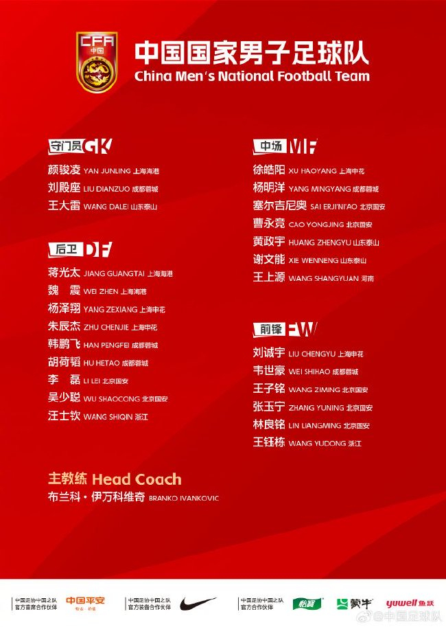 国足出征印尼25人名单:刘若钒落选 王钰栋韦世豪在列 客战印尼必须抢三分 国足出征印尼25人名单:刘若钒落选 王钰栋韦世豪在列 客战印尼必须抢三分