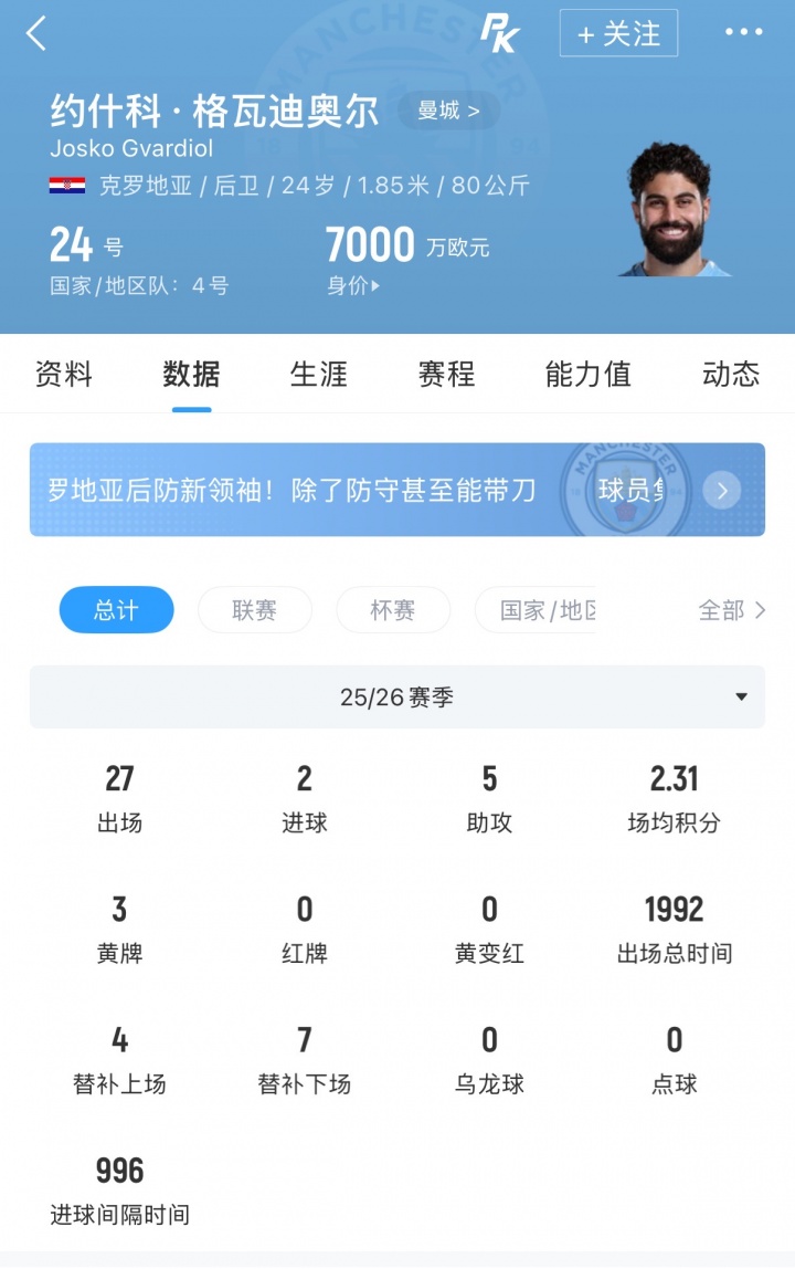 皇马重启格瓦迪奥尔谈判 弗洛伦蒂诺认定其为后卫首选 皇马重启格瓦迪奥尔谈判 弗洛伦蒂诺认定其为后卫首选